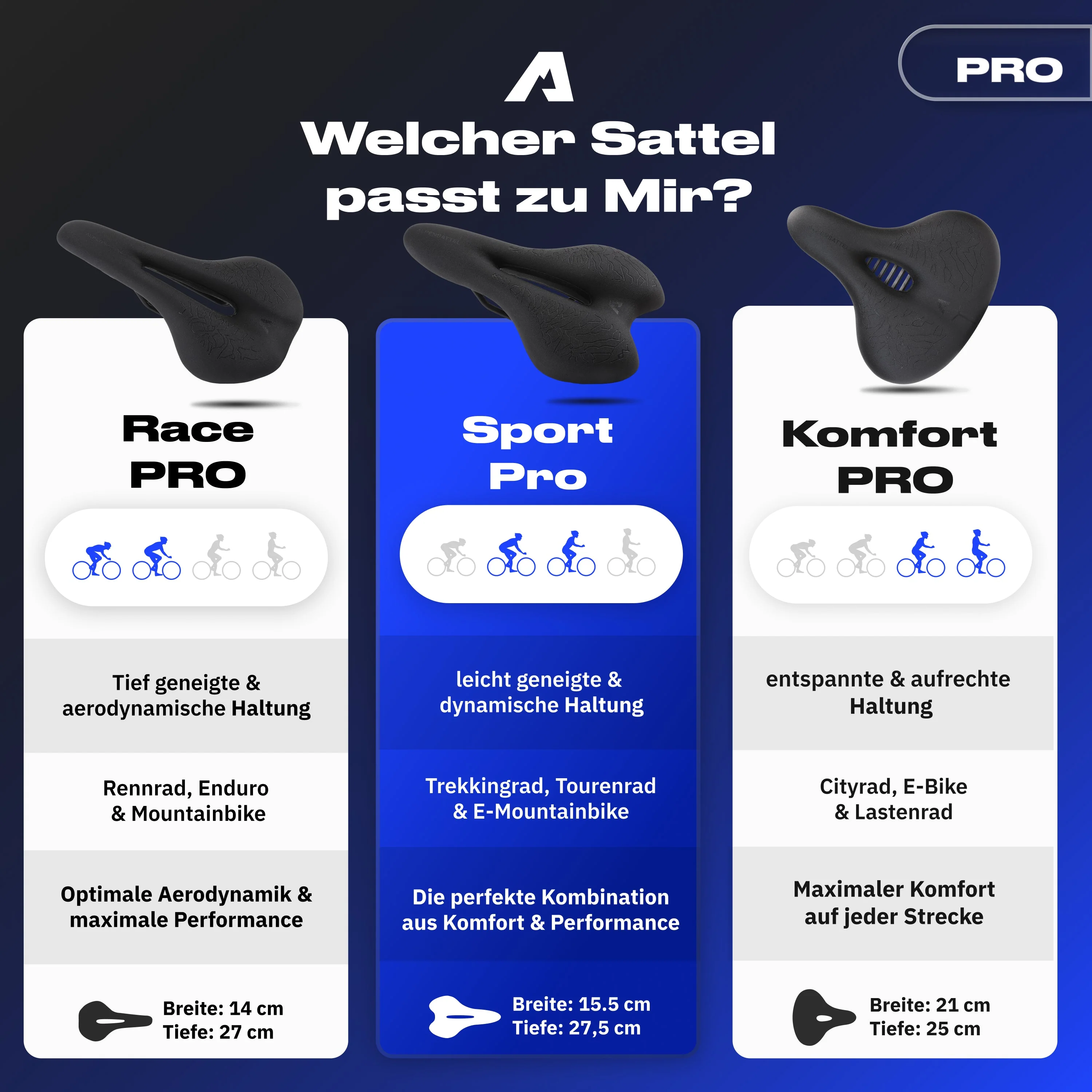 Alpensattel 3.0 Sport PRO - Image 10