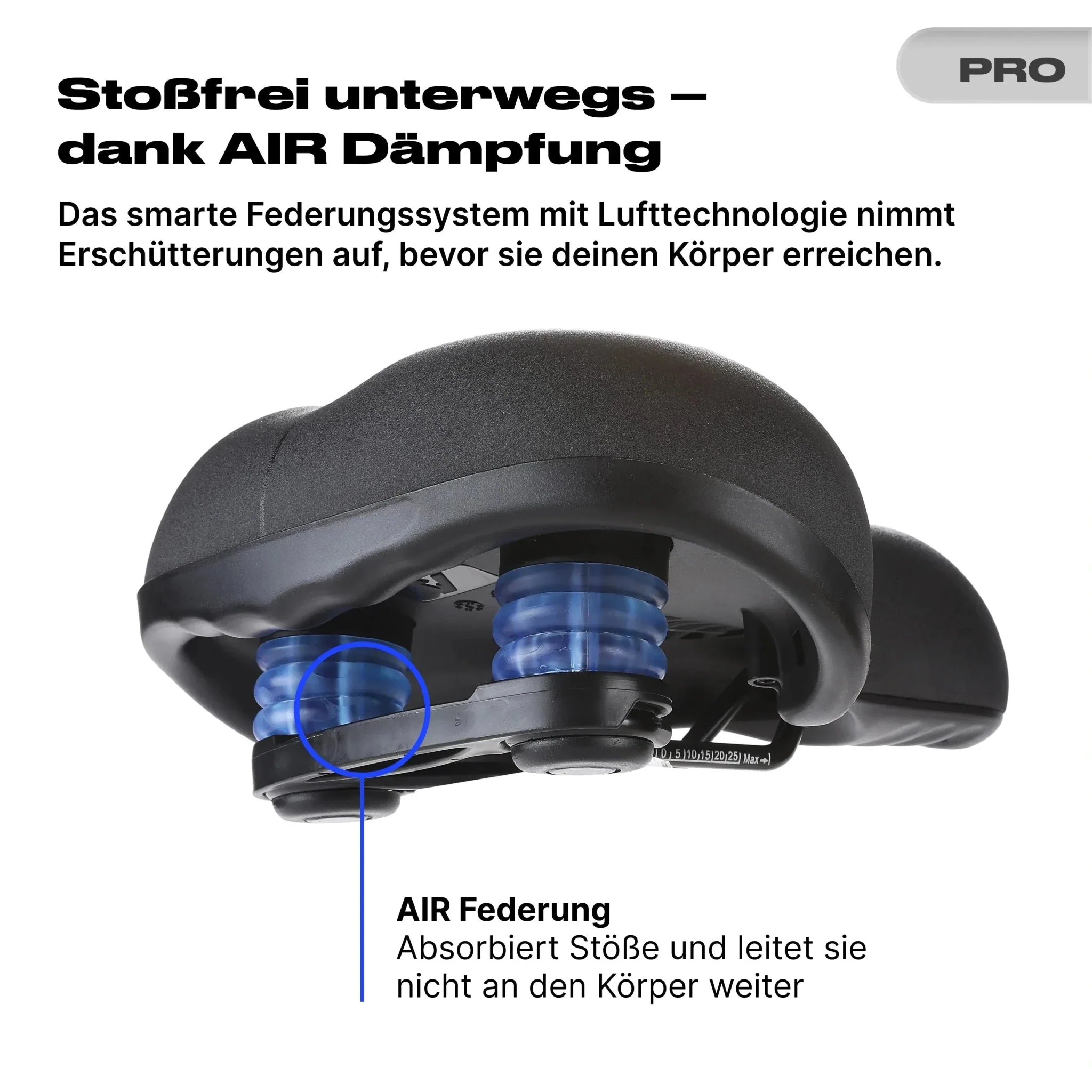 Juni Bundle Komfort Pro M - Image 4