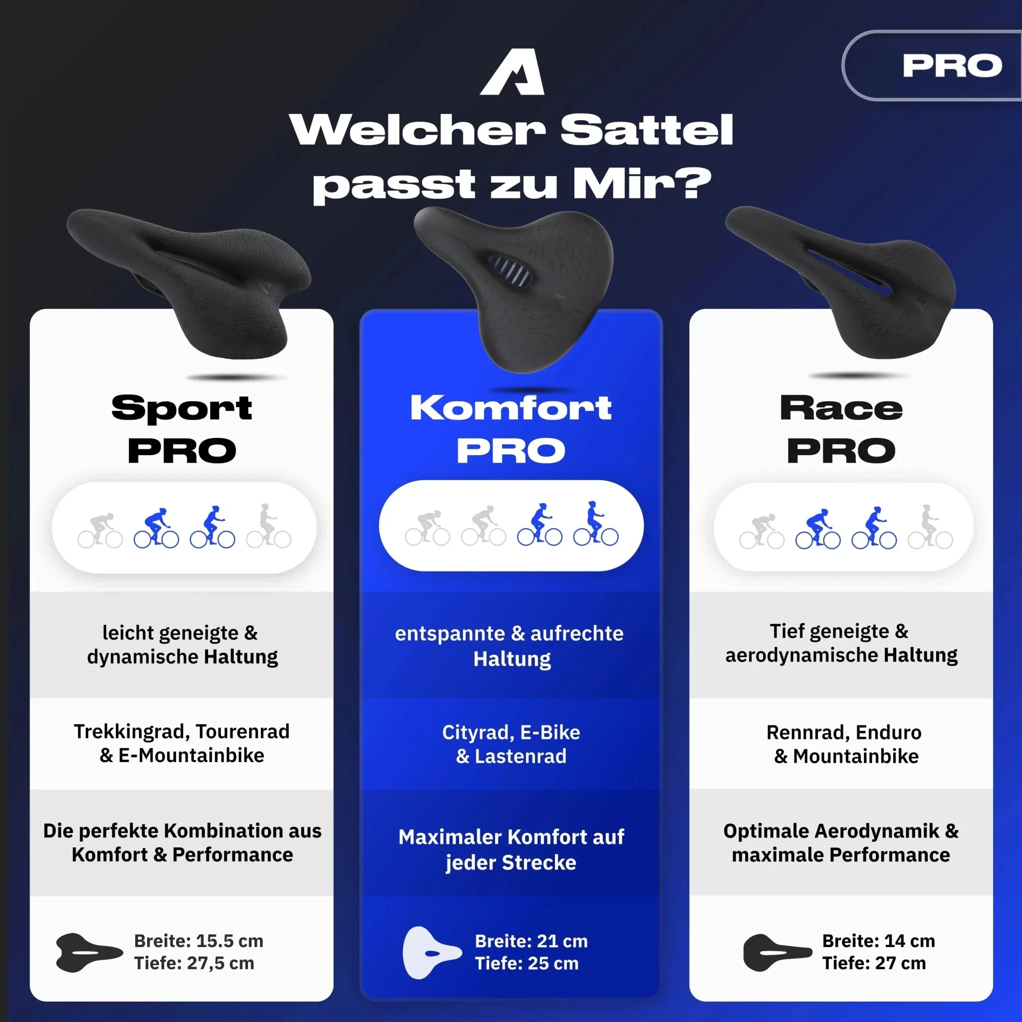 Juni Bundle Komfort Pro S - Image 11