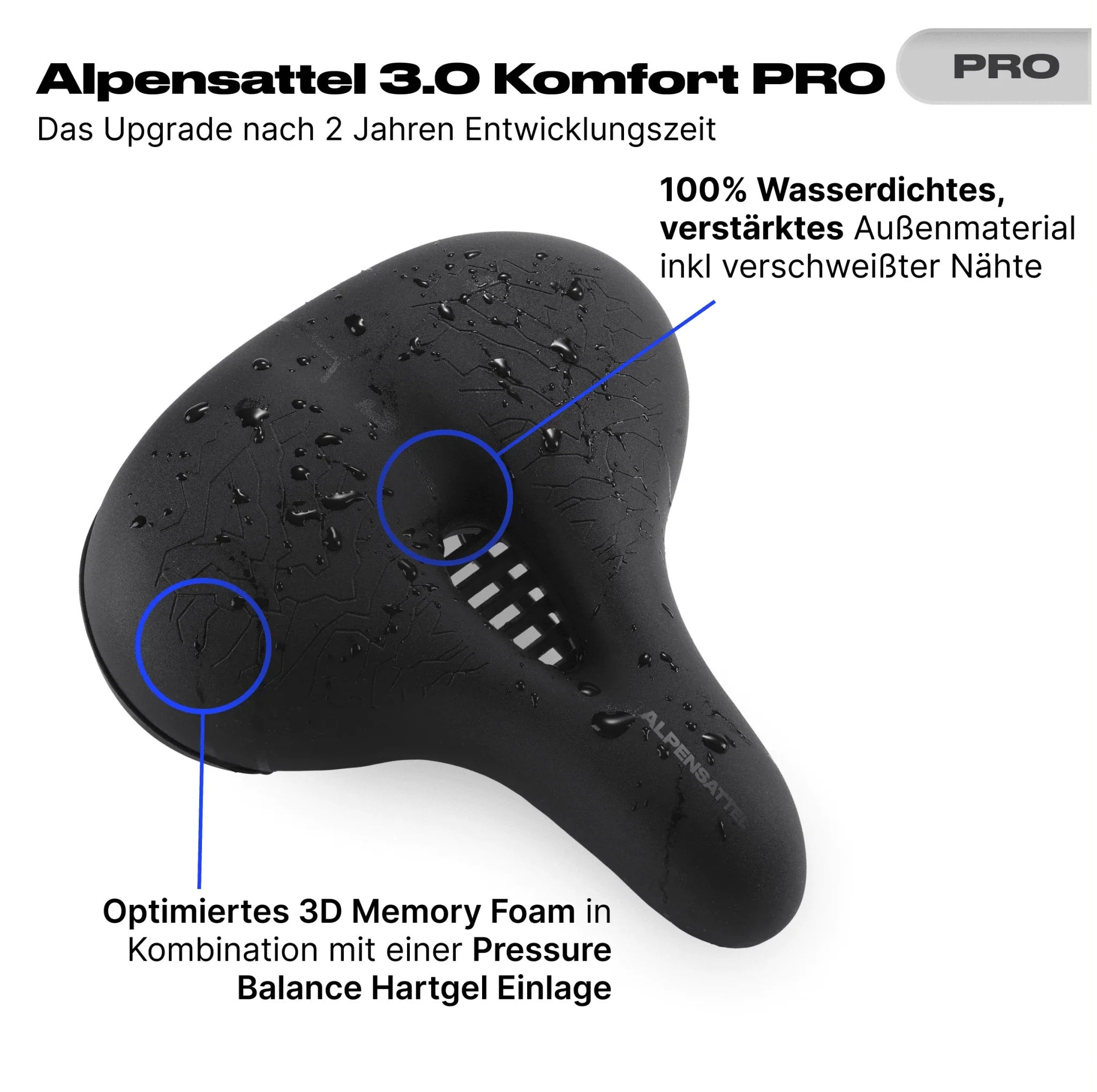 Juni Bundle Komfort Pro S - Image 3