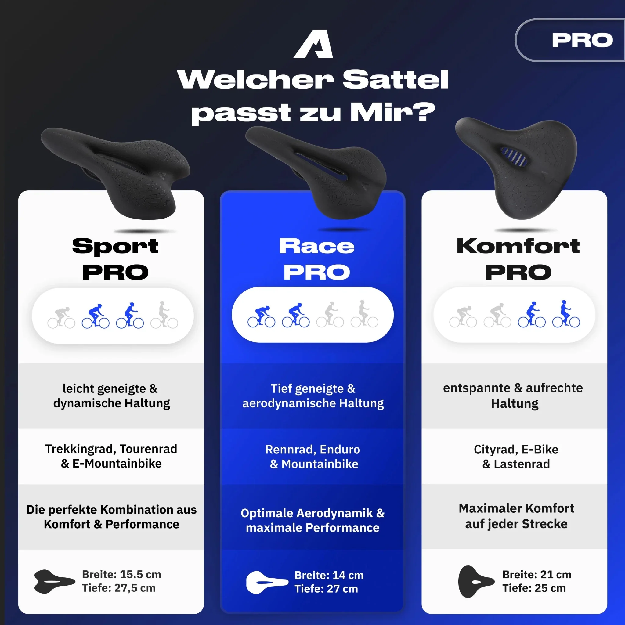 Juni Bundle Race Pro M - Image 10