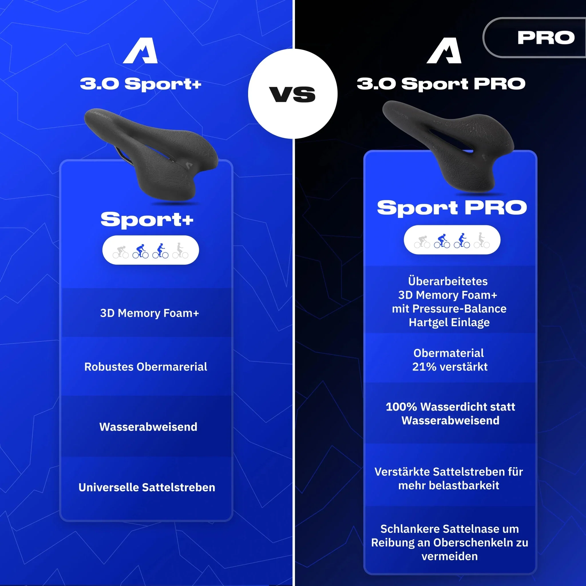 Juni Bundle Sport Pro M - Image 10