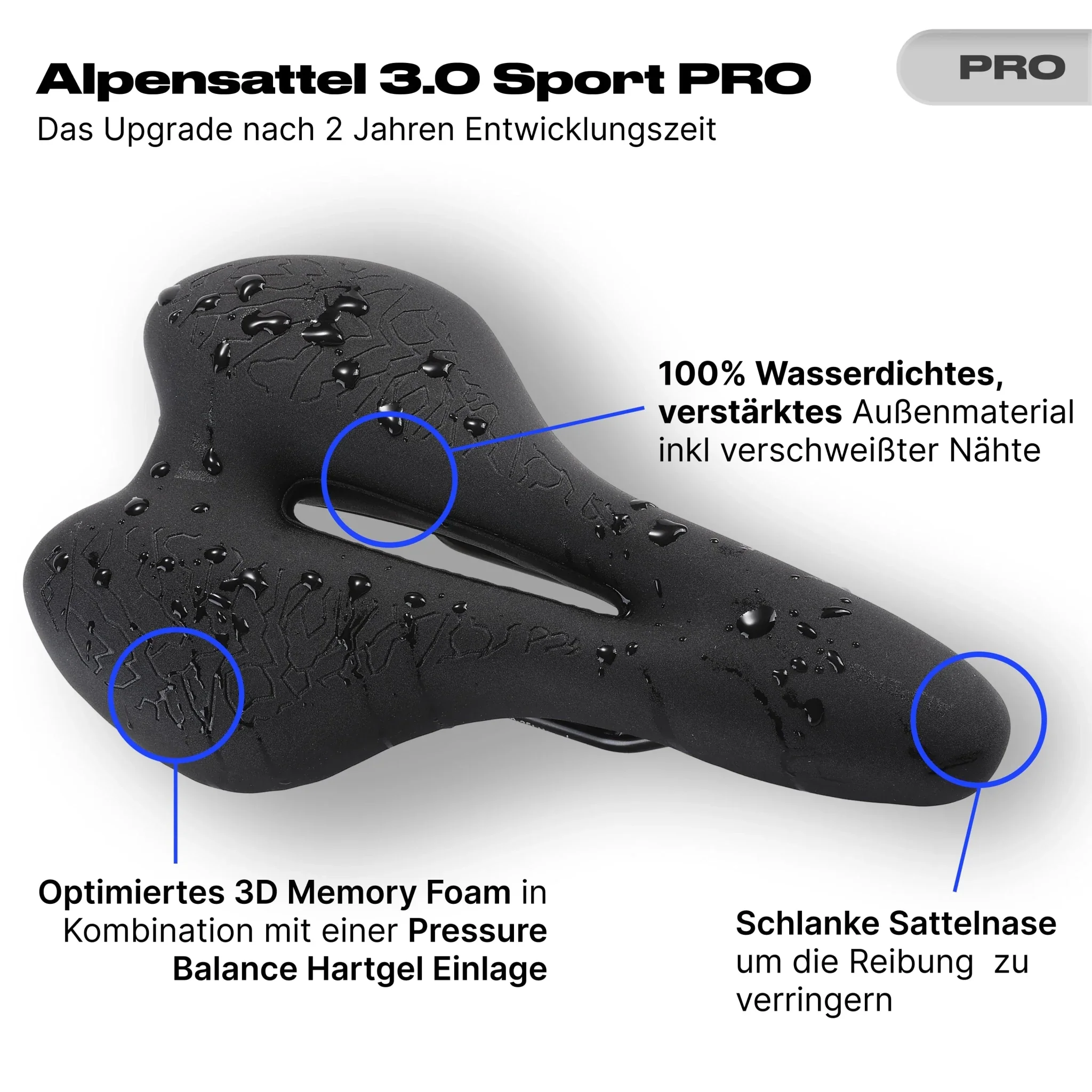 Juni Bundle Sport Pro M - Image 4
