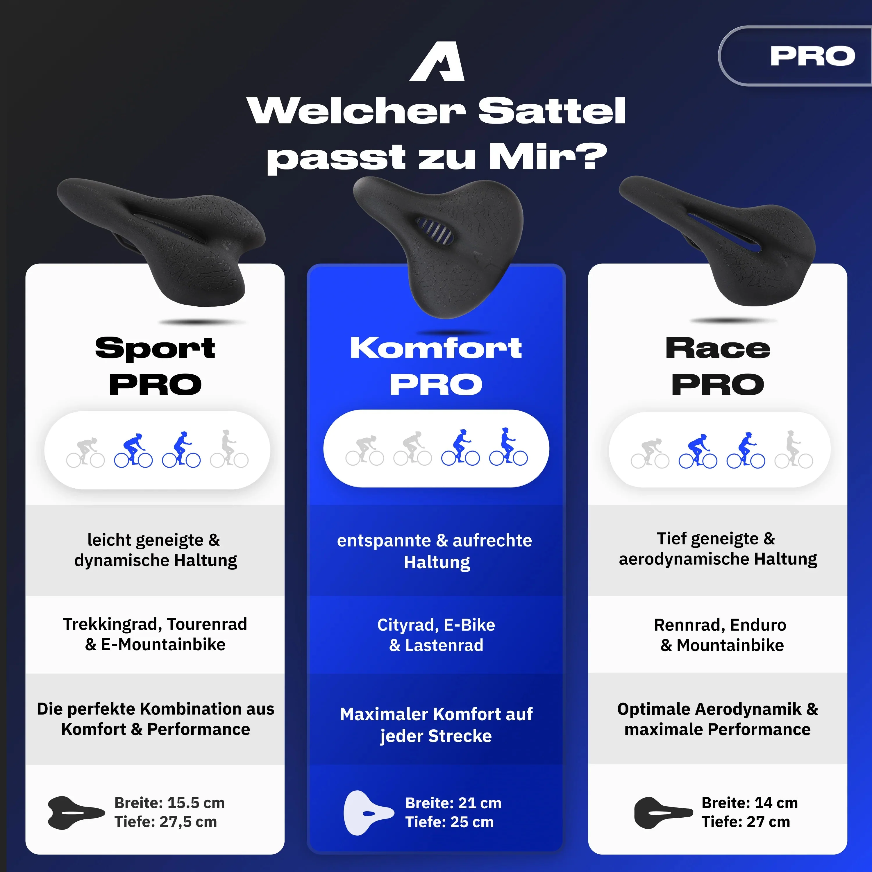 Komfort Paket Komfort PRO - Image 11