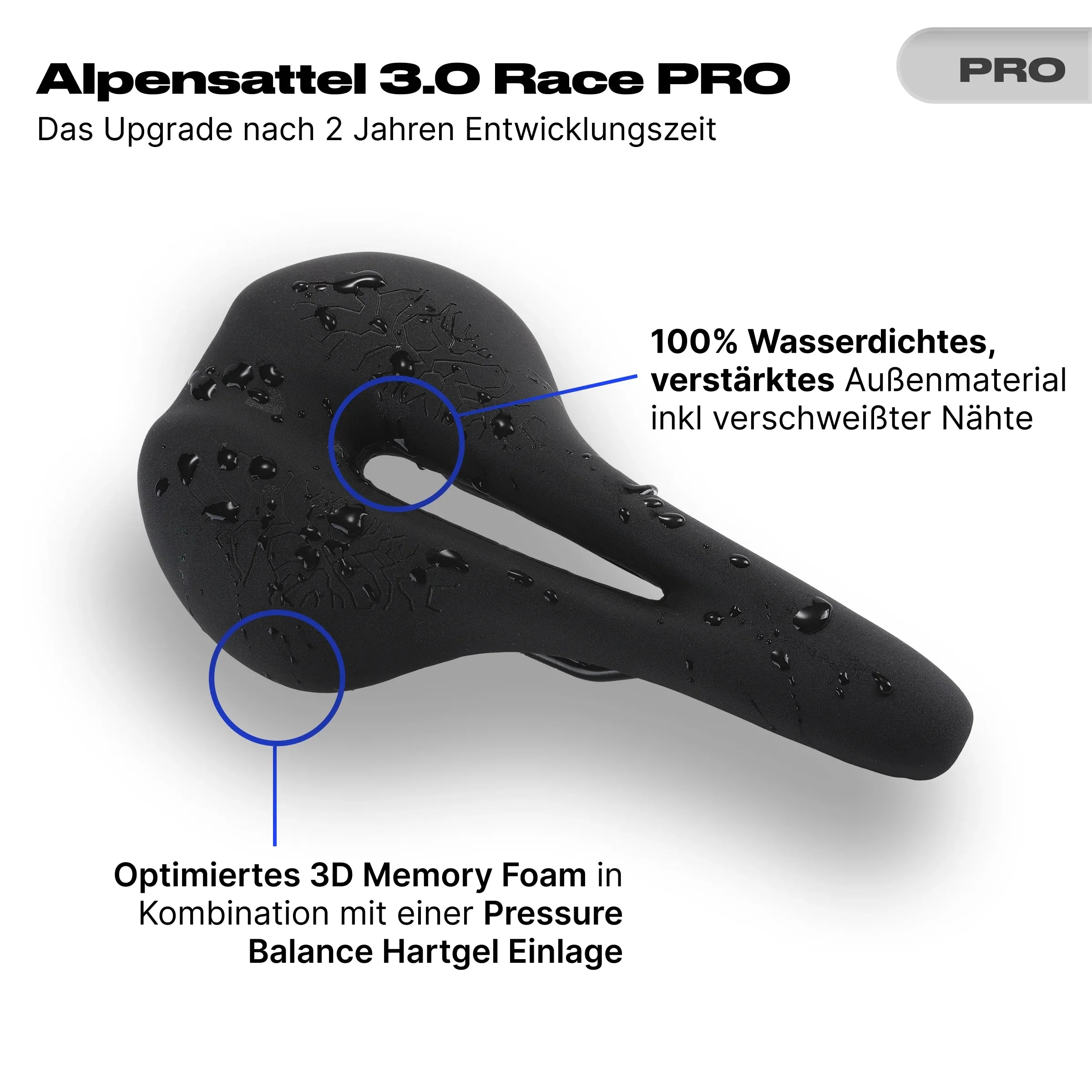 Komfort Paket Race PRO - Image 3