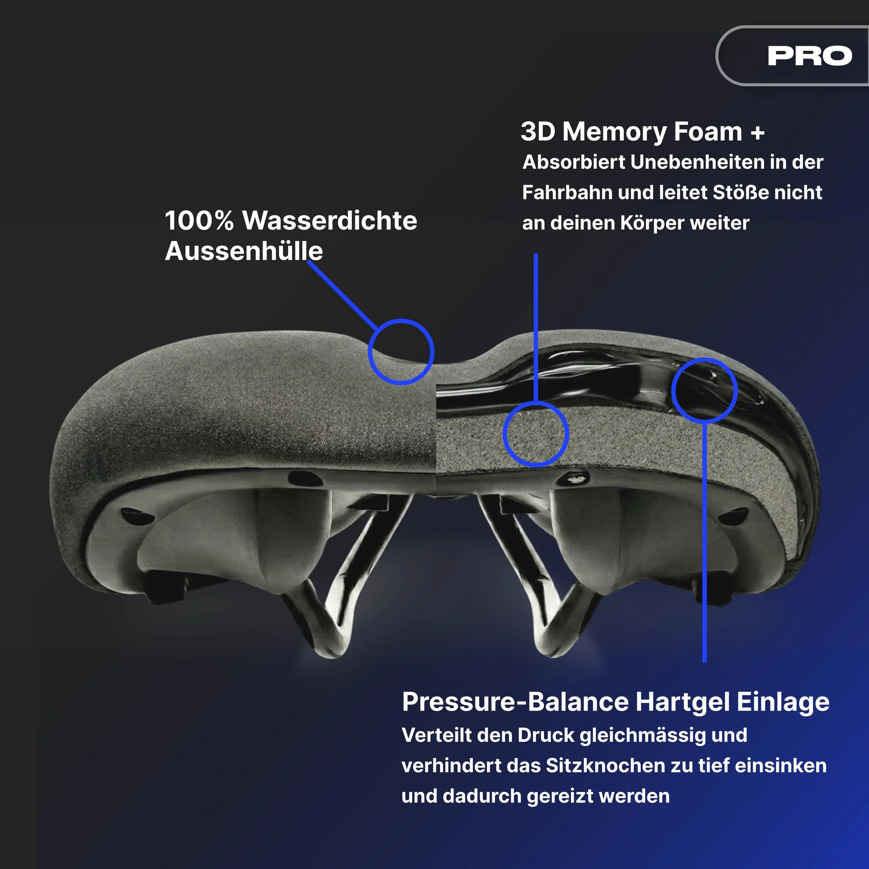 Komfort Paket Race PRO - Image 6