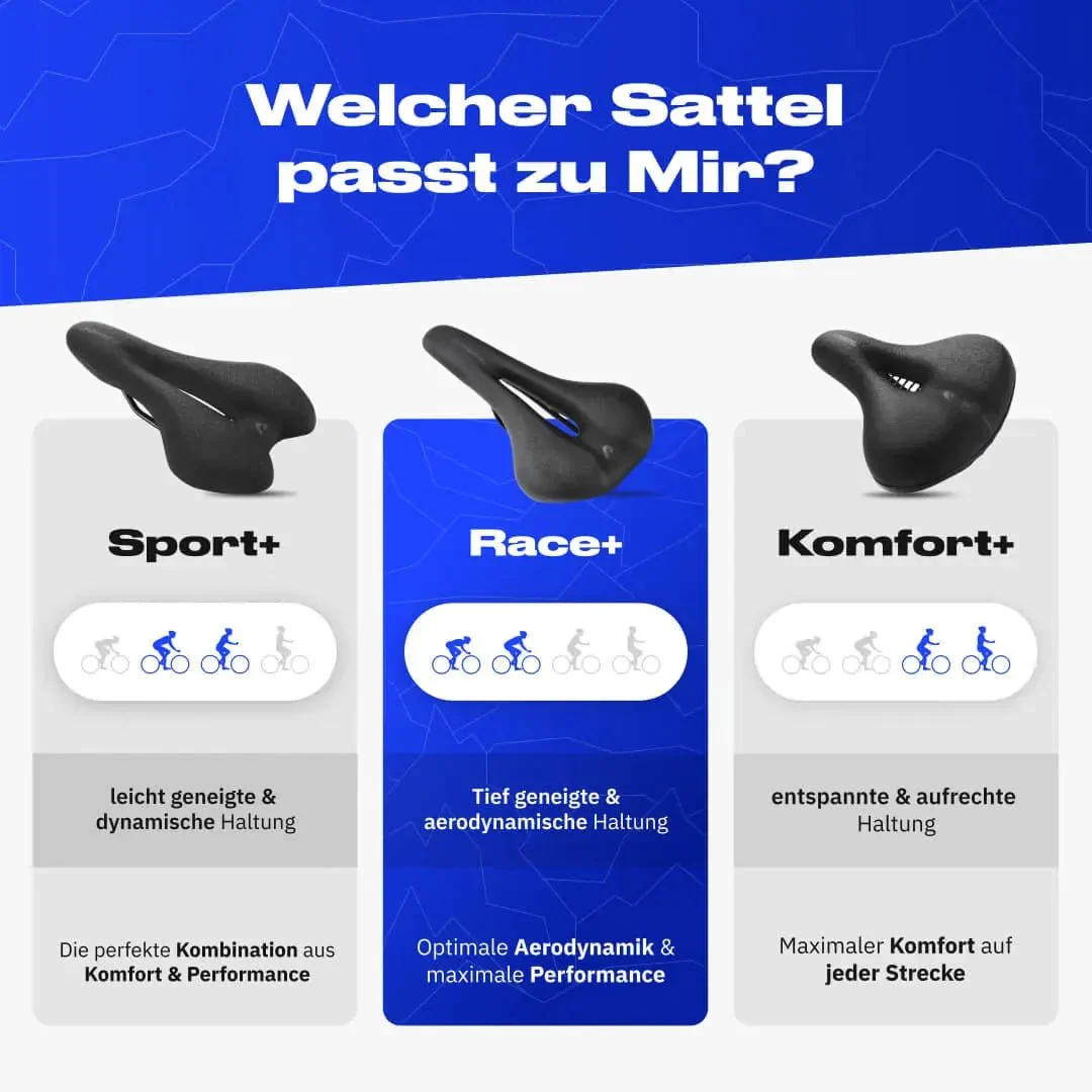Race+ Schmerzlos Bundle - Image 8